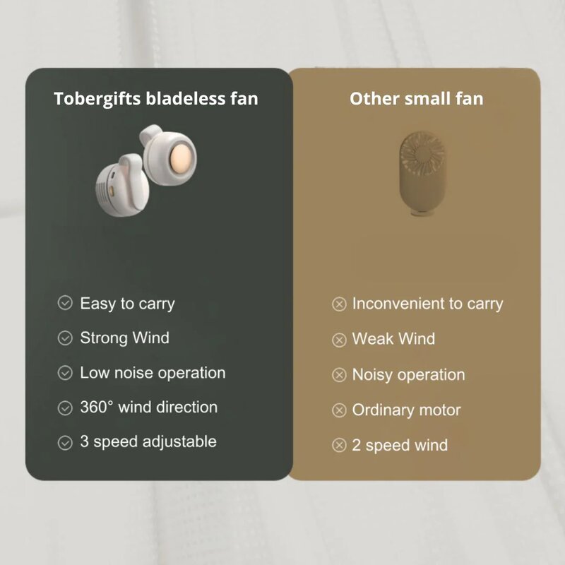 Portable Silent Mini Bladeless Electric Fan