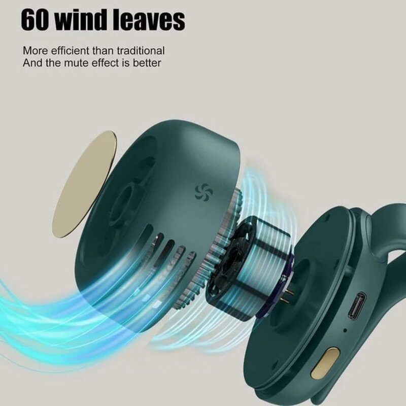 Portable Silent Mini Bladeless Electric Fan