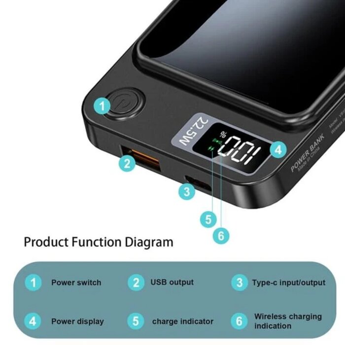 Magnetic Wireless Power Bank 22.5W – Fast Charging & LED Display - 10000mAh