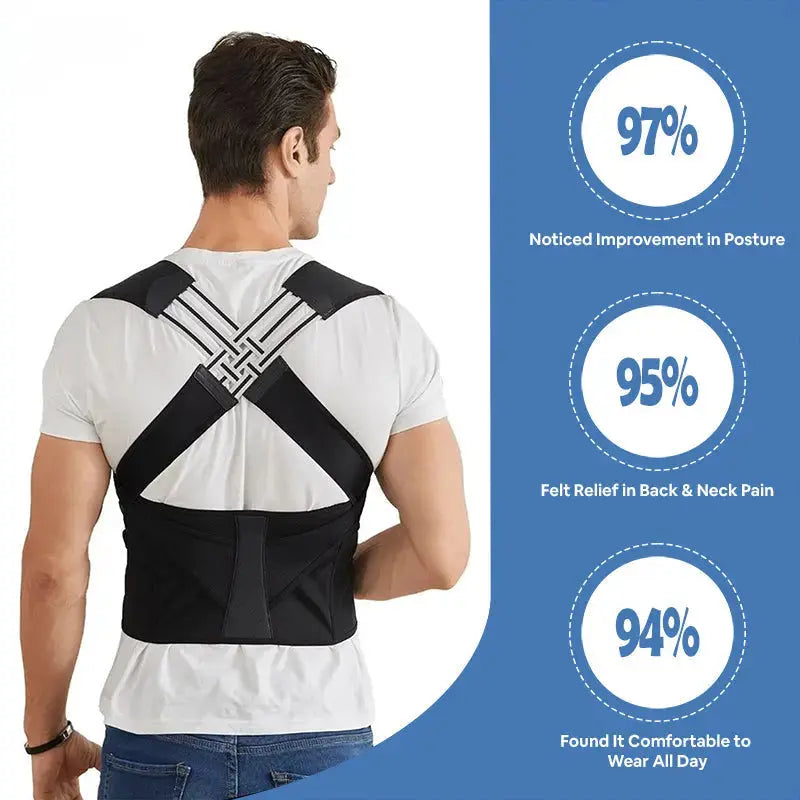 🔥Last Day 70% OFF🔥Instant Posture Corrector