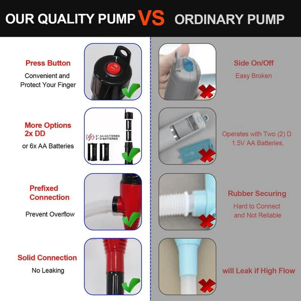 💥 Last 4 hours 50% OFF - 💦 Portable Power Battery Pump