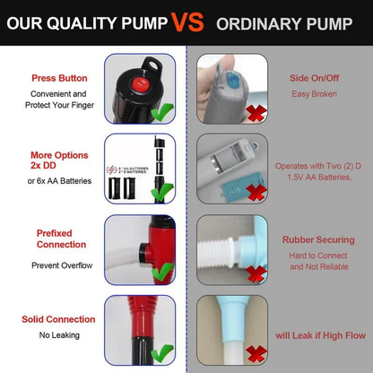 💥 Last 4 hours 50% OFF - 💦 Portable Power Battery Pump